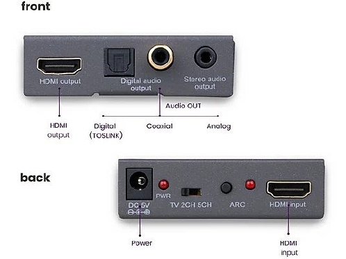 MARMITEK AE14 HDMI Audio Extractor