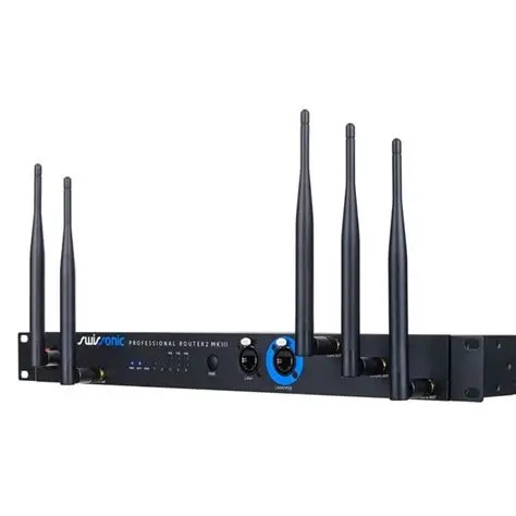 SWISSONIC Professionele Router 2 MKIII
