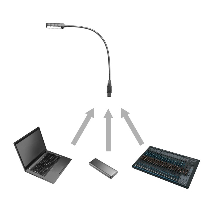 ADAM HALL SLED1ULTRAUSB Zwanenhalslamp USB-aansluiting 4 COB LEDs