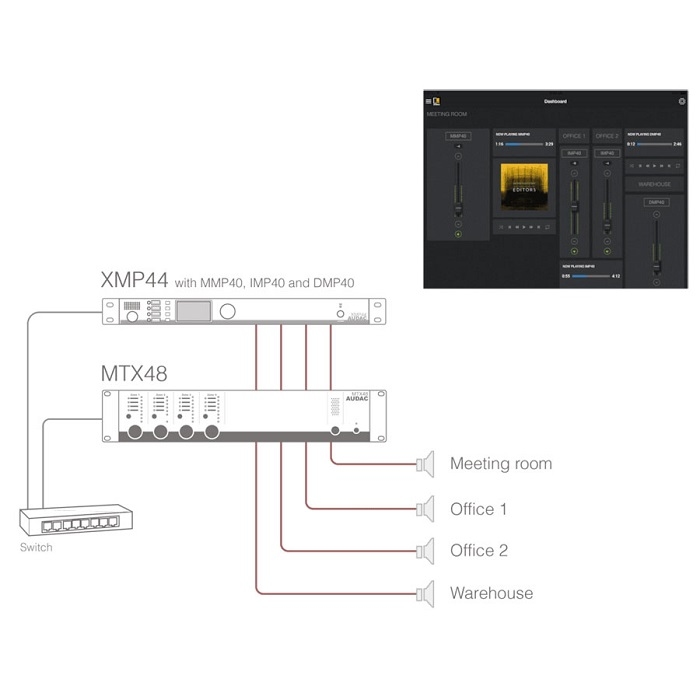 AUDAC - DMP42 - SourceCon DAB/FM Module