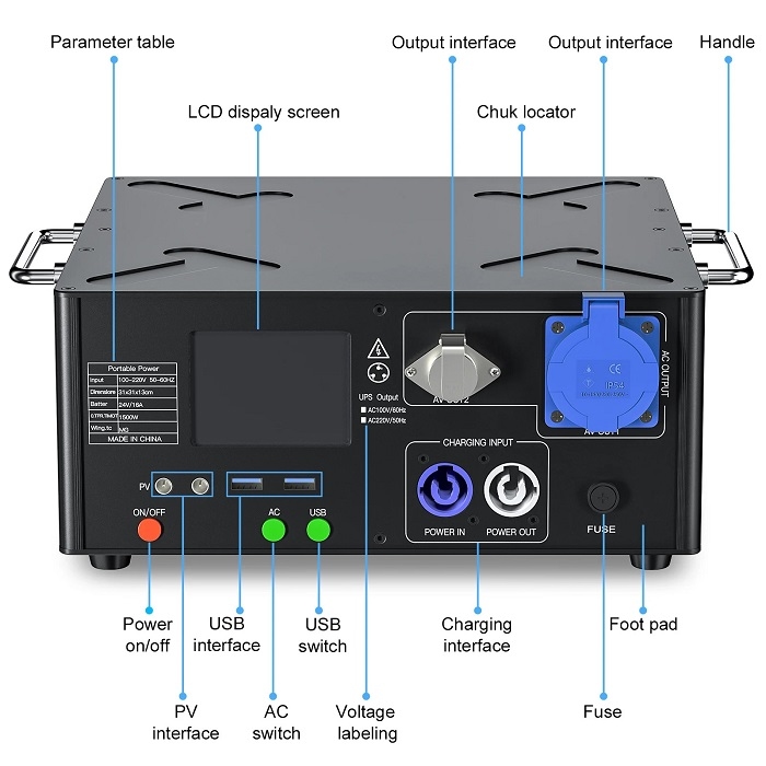 AVILEXX - Accu Pack voor Sparkular Machines