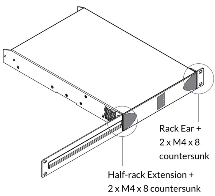 BLAZE Rack Mount Kit Half Space voor Powerzone 252