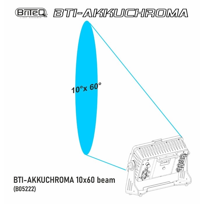 BRITEQ BTI-AKKUCHROMA - 10 x 60 Beam Shaper