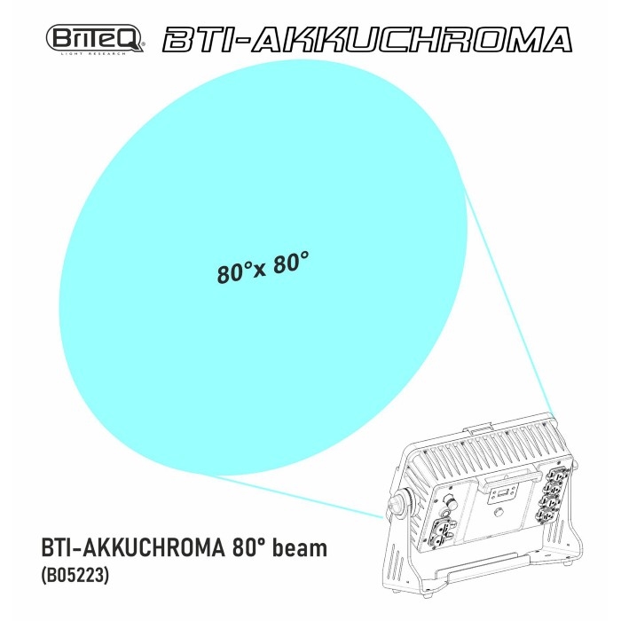 BRITEQ BTI-AKKUCHROMA - 80 Beam Shaper