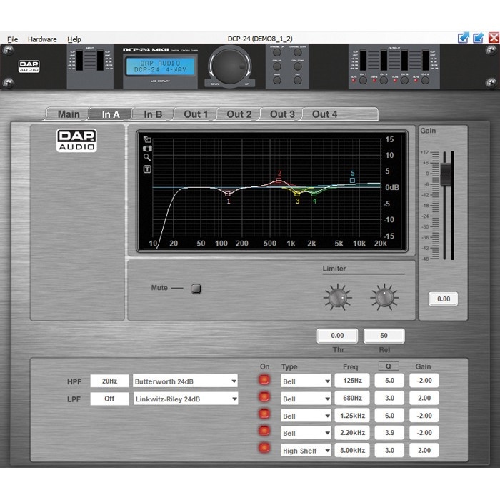 DAP DCP-24 MKII 4-kanaals Digitale Crossover