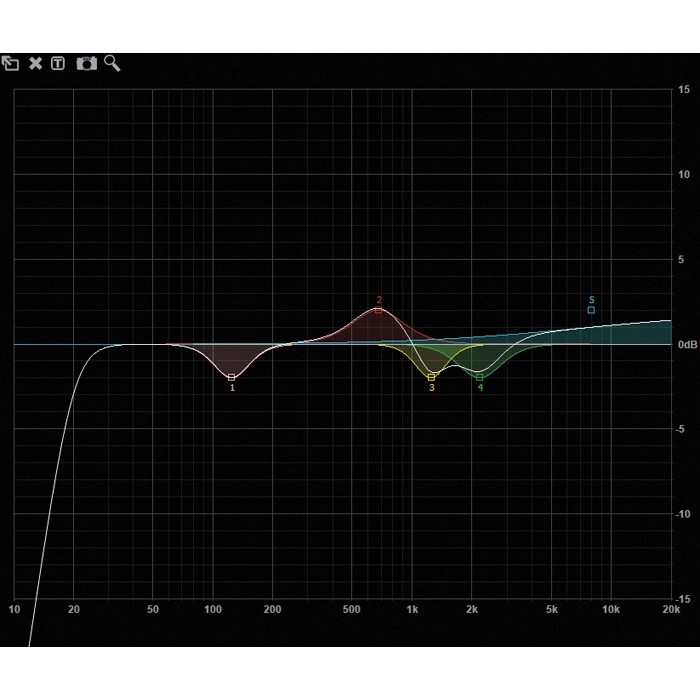 DAP DCP-24 MKII 4-kanaals Digitale Crossover