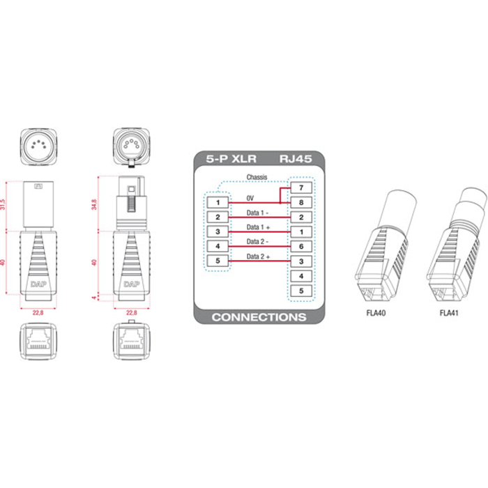 DAP FLA40 - XLR 5P male naar RJ45 female