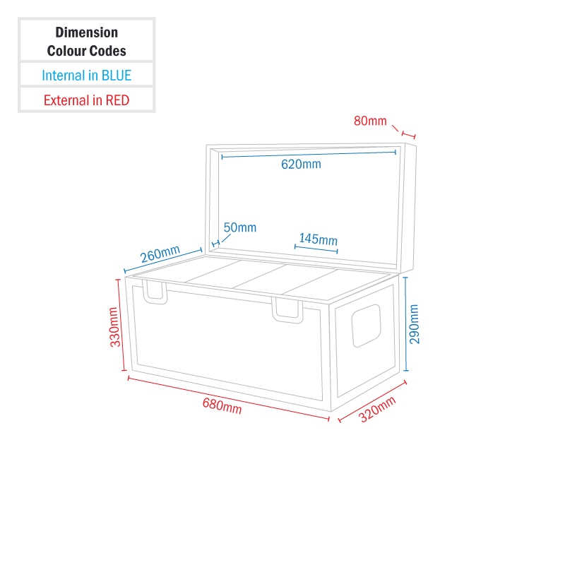EQUINOX Case 4x Slimline 1T100, 12HEX12, Intense Slim Par