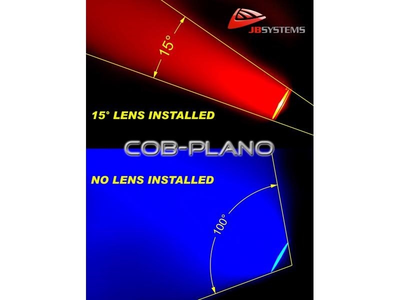JB SYSTEMS COB PLANO SPOT 36W