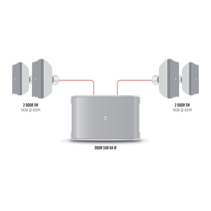 LD SYSTEMS DQOR SUB 8 A W Actieve Installatie Subwoofer Wit
