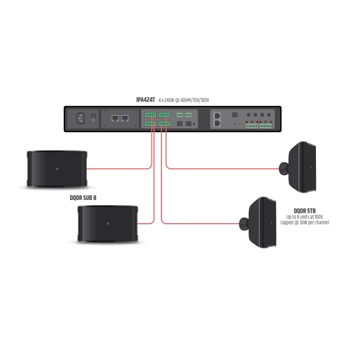LD SYSTEMS DQOR SUB 8 W Passieve Installatie Subwoofer Wit
