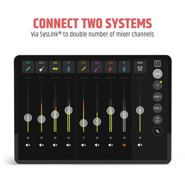 LD SYSTEMS MAUI 28 G3 MIX Compact cardioid column PA systeem