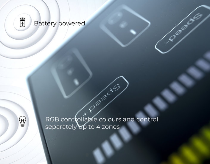 Mi-Light Wandbediening  4-zone RGB+CCT Batterij Wit