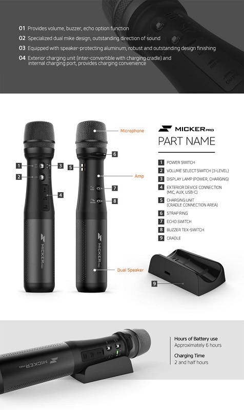 MICKER MK-10W Draagbare Microfoon ingebouwde speaker - per stuk