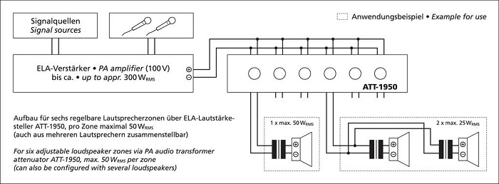 MONACOR ATT-19100 6-weg Volume Controle 100V installatie