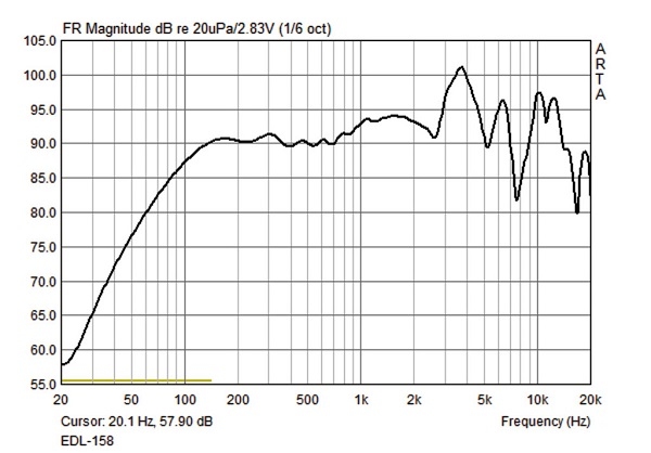 MONACOR EDL-158 100V Waterbestendige inbouwspeaker