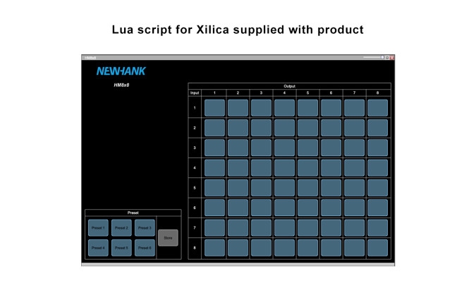 NEWHANK HM8x8 Matrix Switcher met Audio Matrix