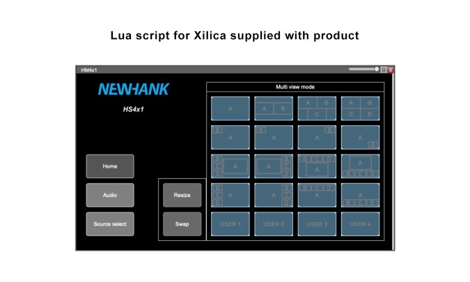 NEWHANK HS4x1 Seamless 4K Multi-view HDMI Scaler Switcher