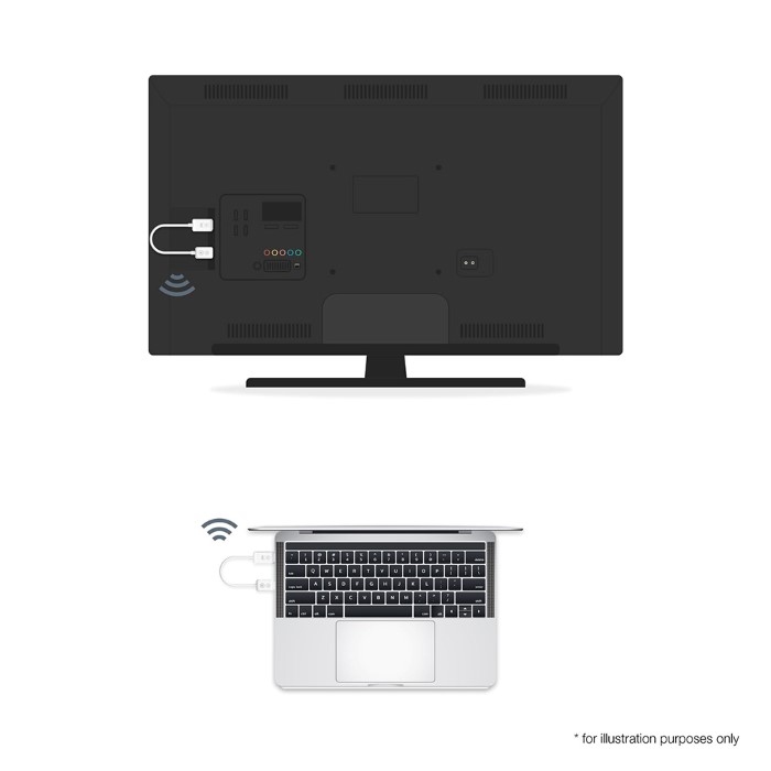 OPTOMA - WHD211 Draadloze Zender en Ontvanger