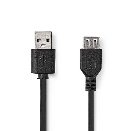 USB